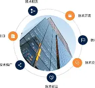 精湛的技术配合展现出强大的攻击力量()