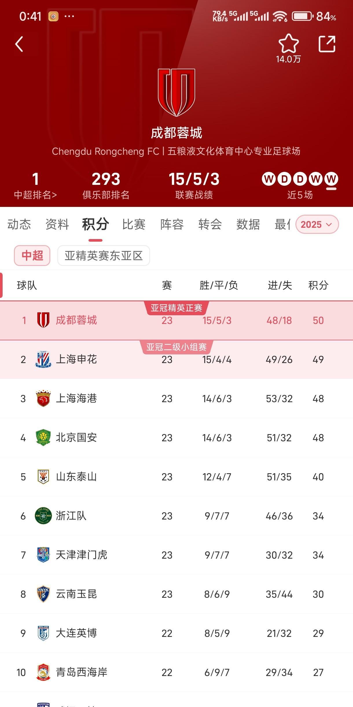 关键一战！球队或对手实力如何？()