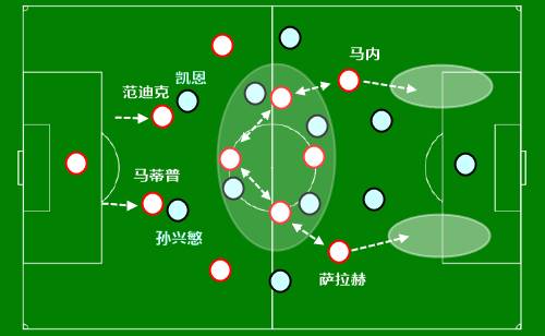 利物浦轻取波尔图,淘汰对手晋级八强() 利物浦轻取波尔图,淘汰对手晋级八强()
