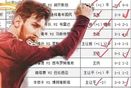 阿贾克斯力克波尔图，晋级形势大好()