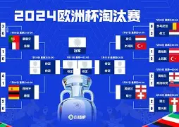 芬兰惊艳亮相，成功晋级欧洲杯半决赛(欧洲杯半决赛荷兰)