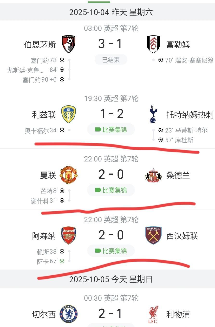 切尔西逆袭成功，力克对手晋级下一轮()